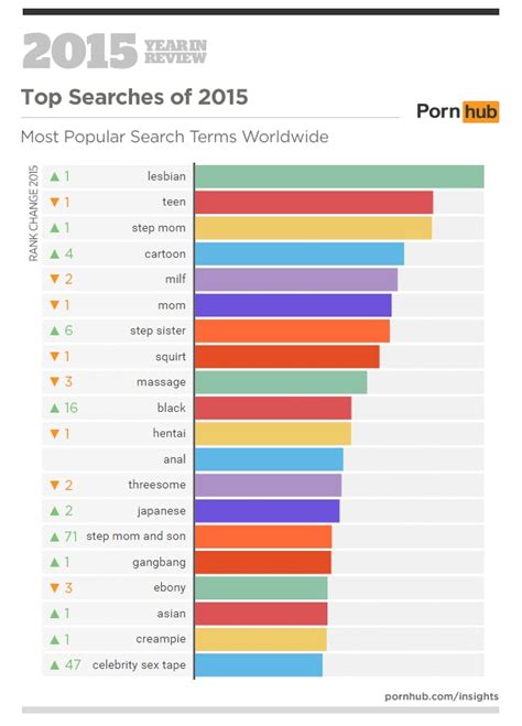 xnxx top|Most Viewed Sex videos of the month .